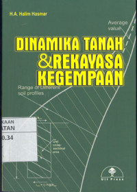 Dinamika tanah dan rekayasa kegempaan